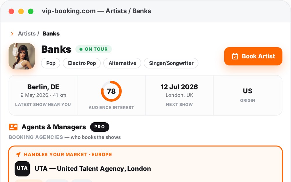 Artist profile on VIP-Booking.com showing agents, managers and direct contacts